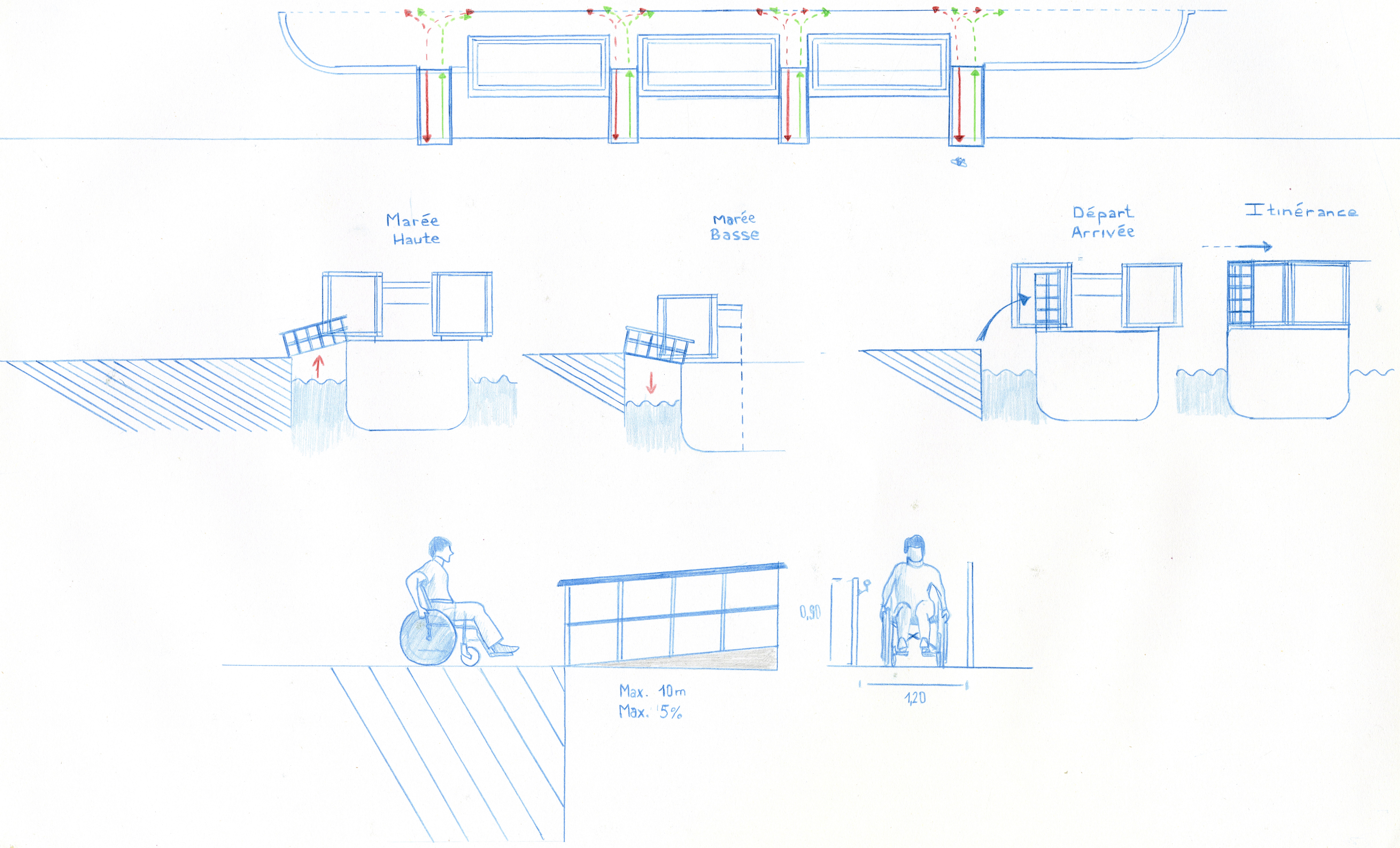 Au fil de l'eau vue 4